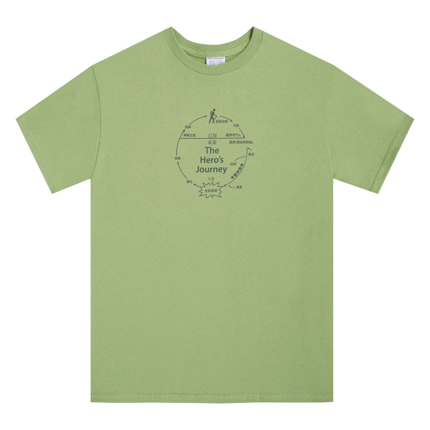 The Hero's Journey Tee - Pistachio