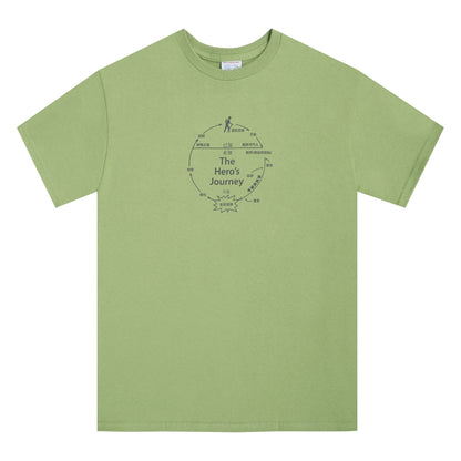 The Hero's Journey Tee - Pistacie