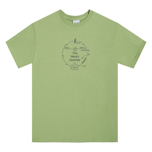 The Hero's Journey Tee - Pistacie