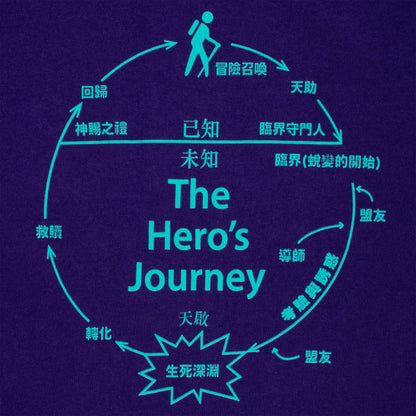 The Hero's Journey Tee - Sport Lilla